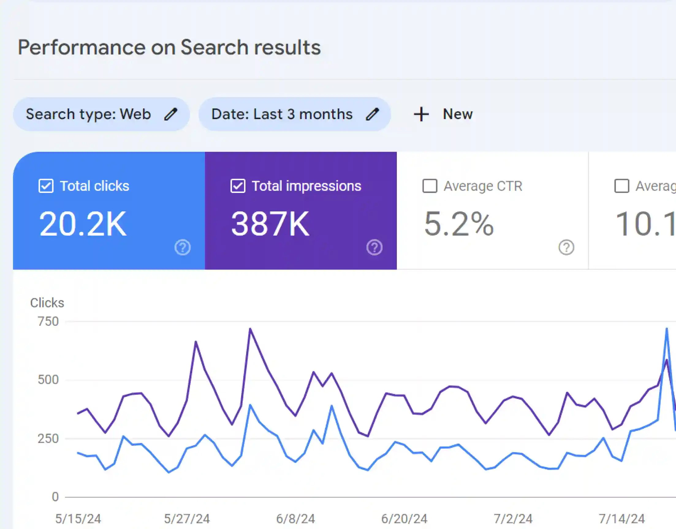 Danny Kinz - SEO Service